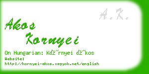 akos kornyei business card